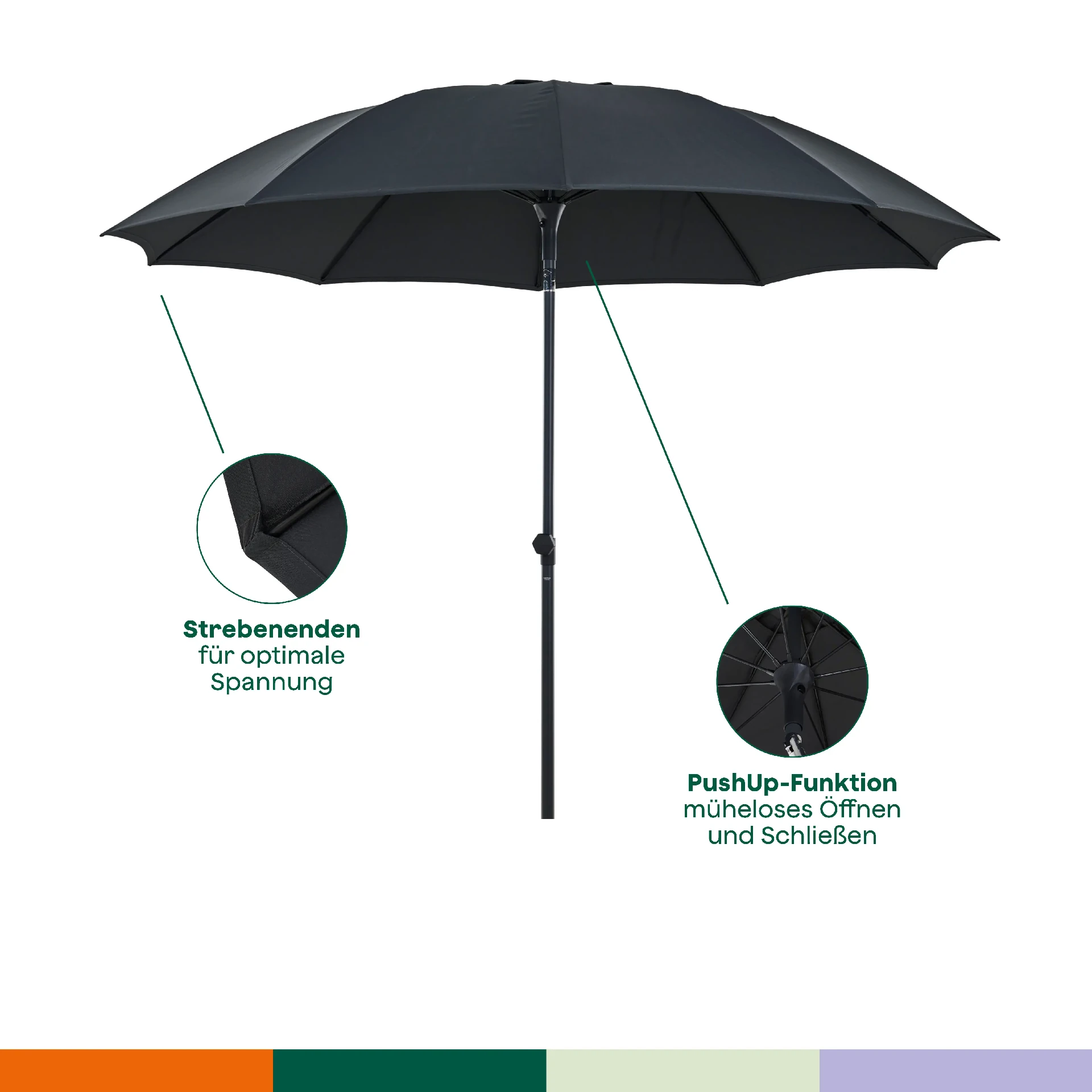 Mittelstockschirme | Paolo anthrazit | SIENA GARDE...