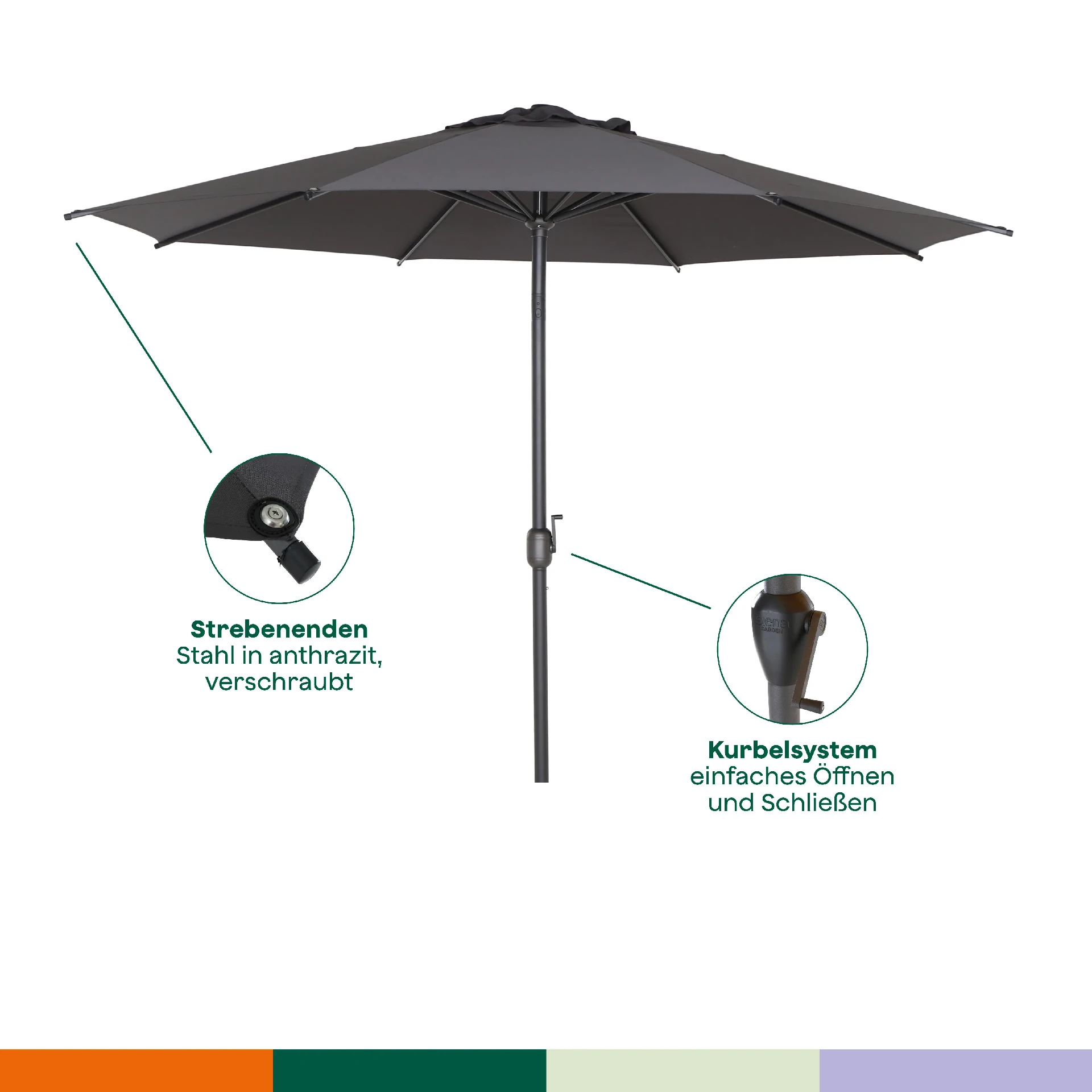 Sonnenschirme | Isa Mittelstockschirm Ø300 cm | S...
