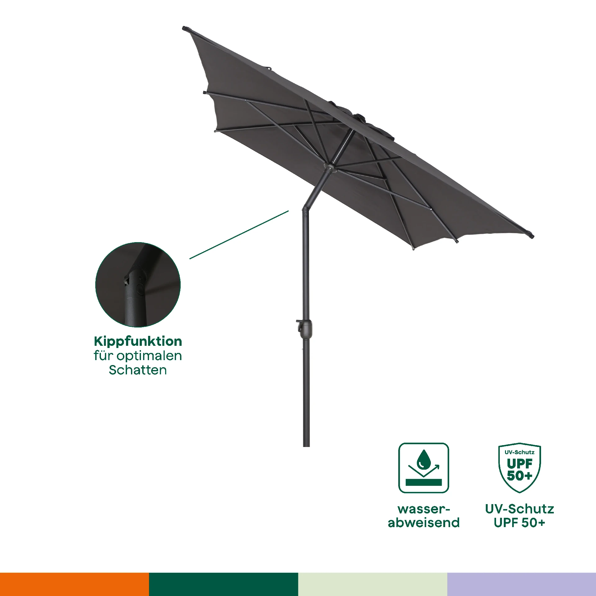 Sonnenschirme | Isa Mittelstockschirm 200x300cm | ...