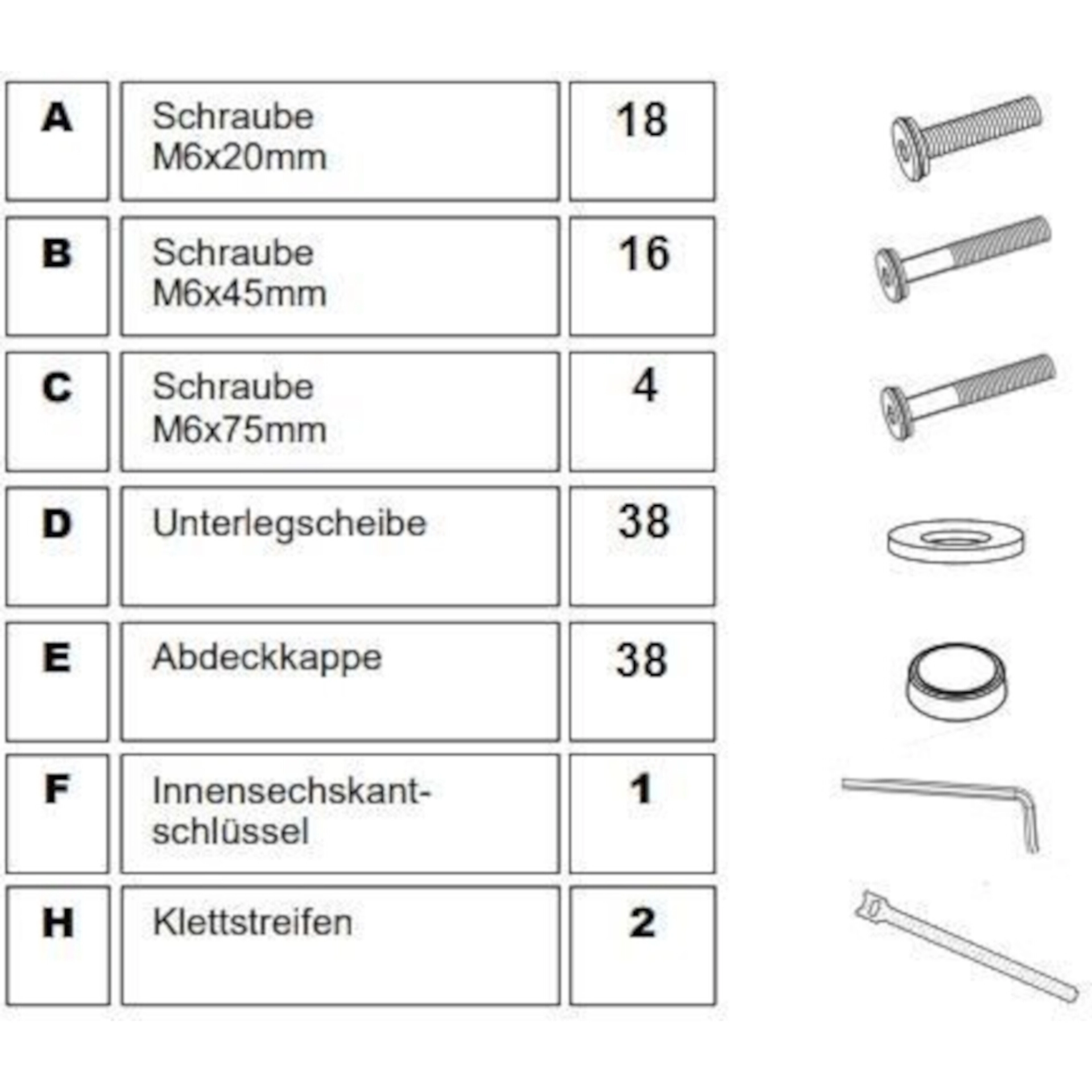 Schraubensatz zu Weston Lounge Set Schraubensatz zu Weston Lounge Set