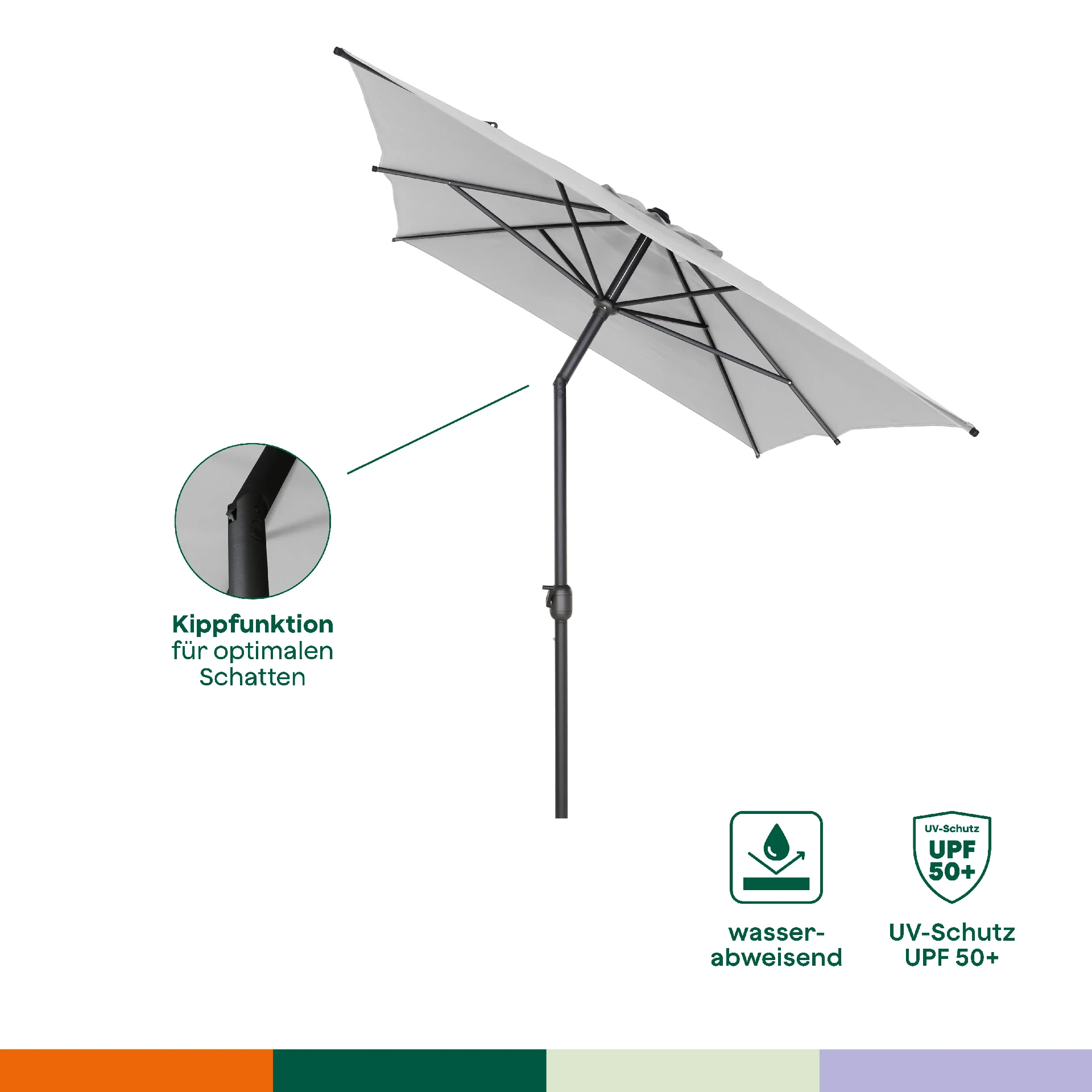 Sonnenschirme | Isa Mittelstockschirm 200x300 cm |...
