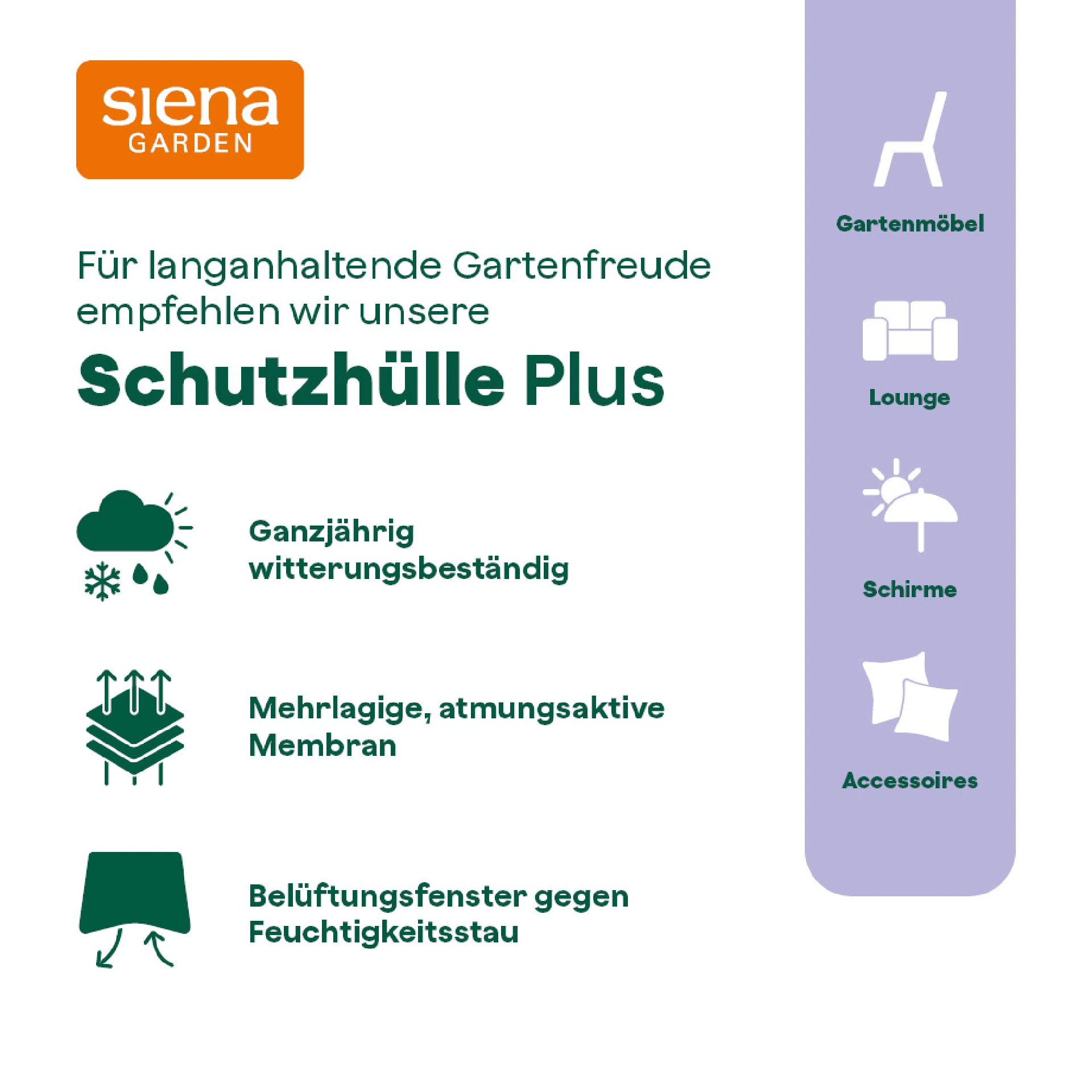 Schutzhülle Plus Loungebank | 205 x 100 x 70 cm