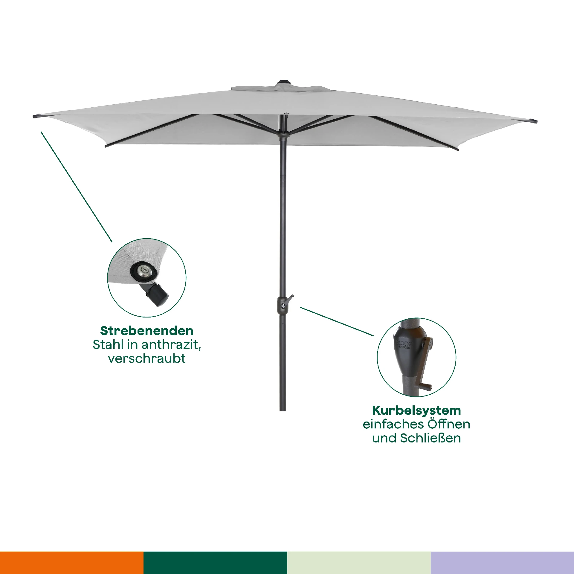 Sonnenschirme | Isa Mittelstockschirm 200x300 cm |...
