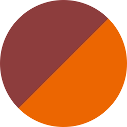 rot mix
