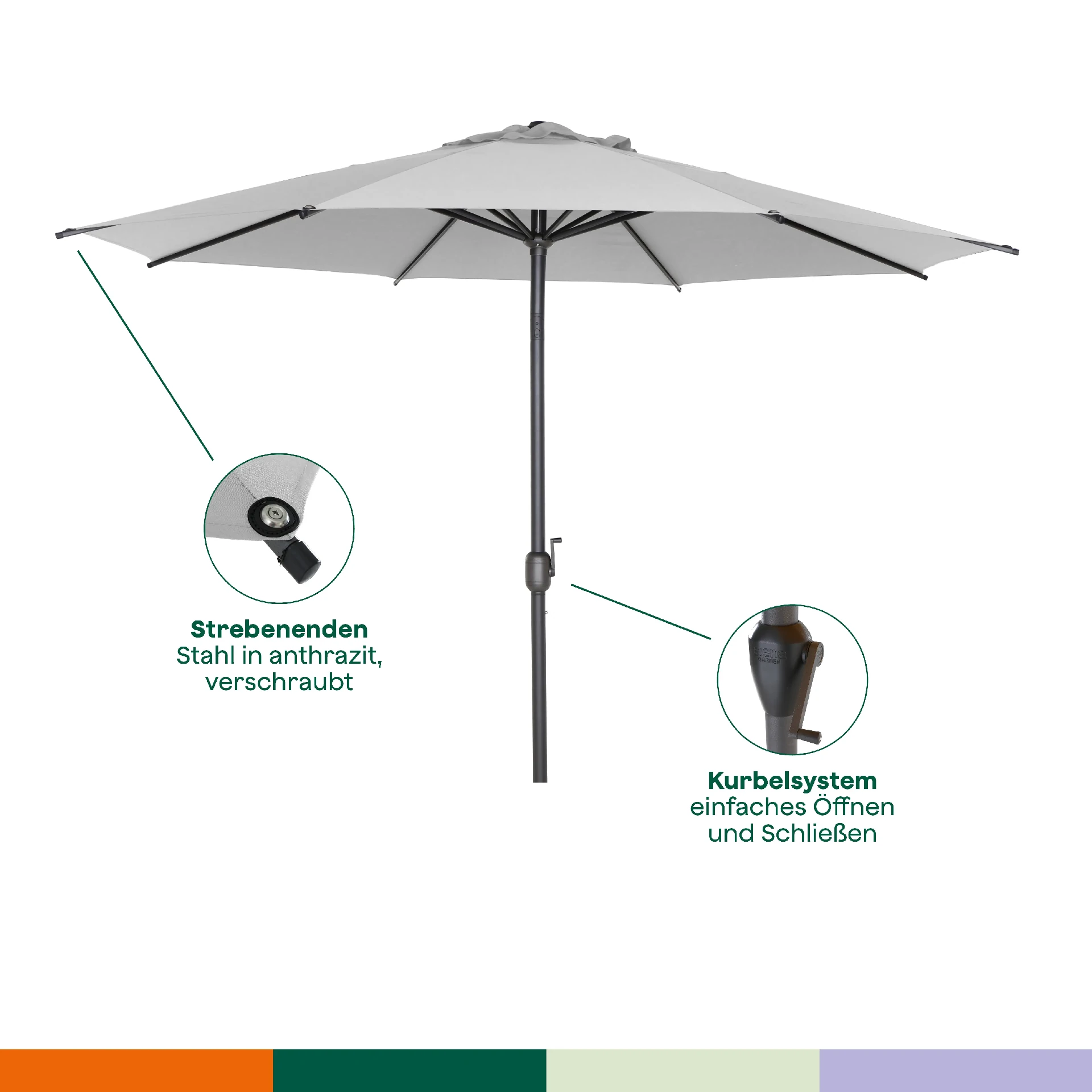 Parasols | Isa middenstokparasol antraciet/st...