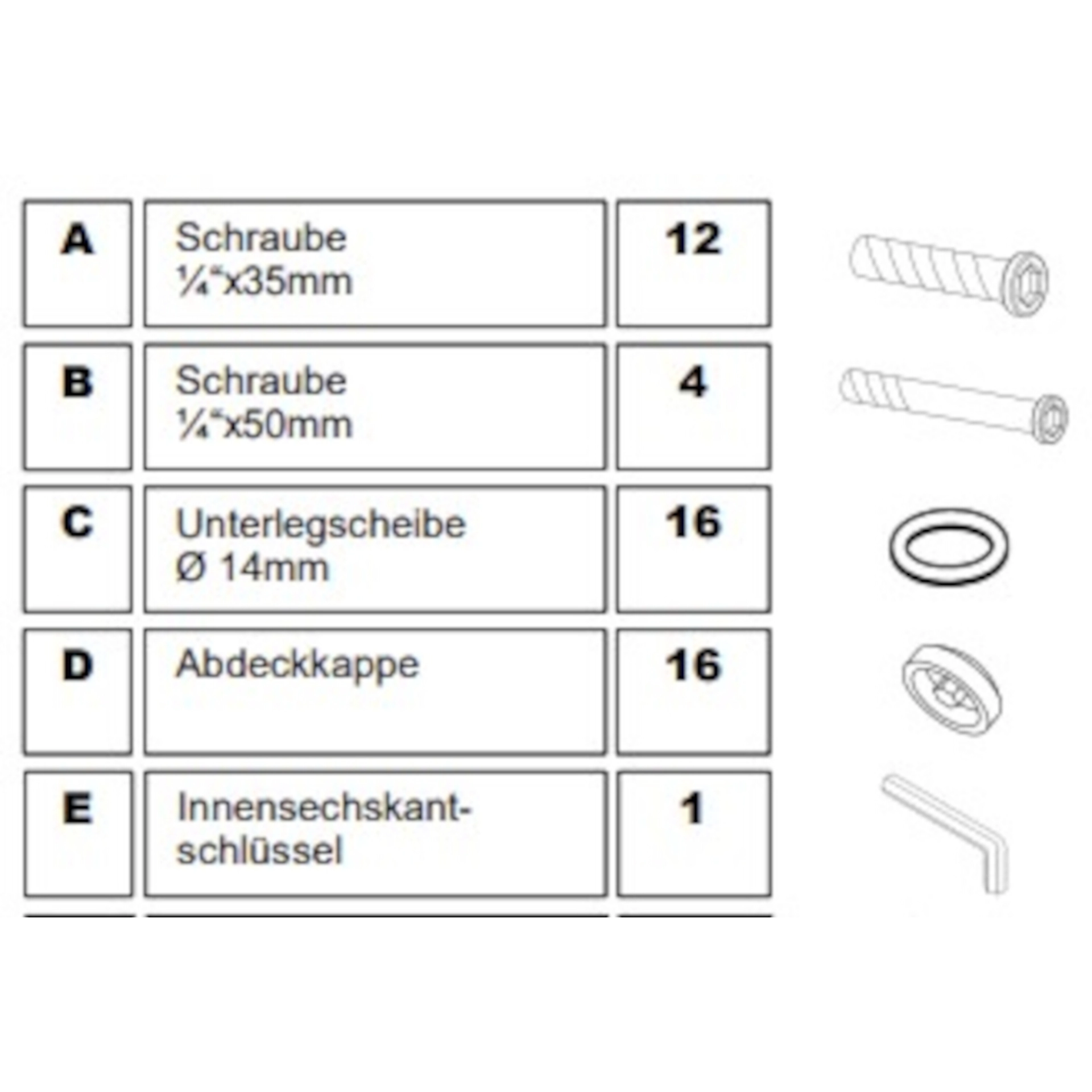 Schraubensatz zu Bari Dining Set