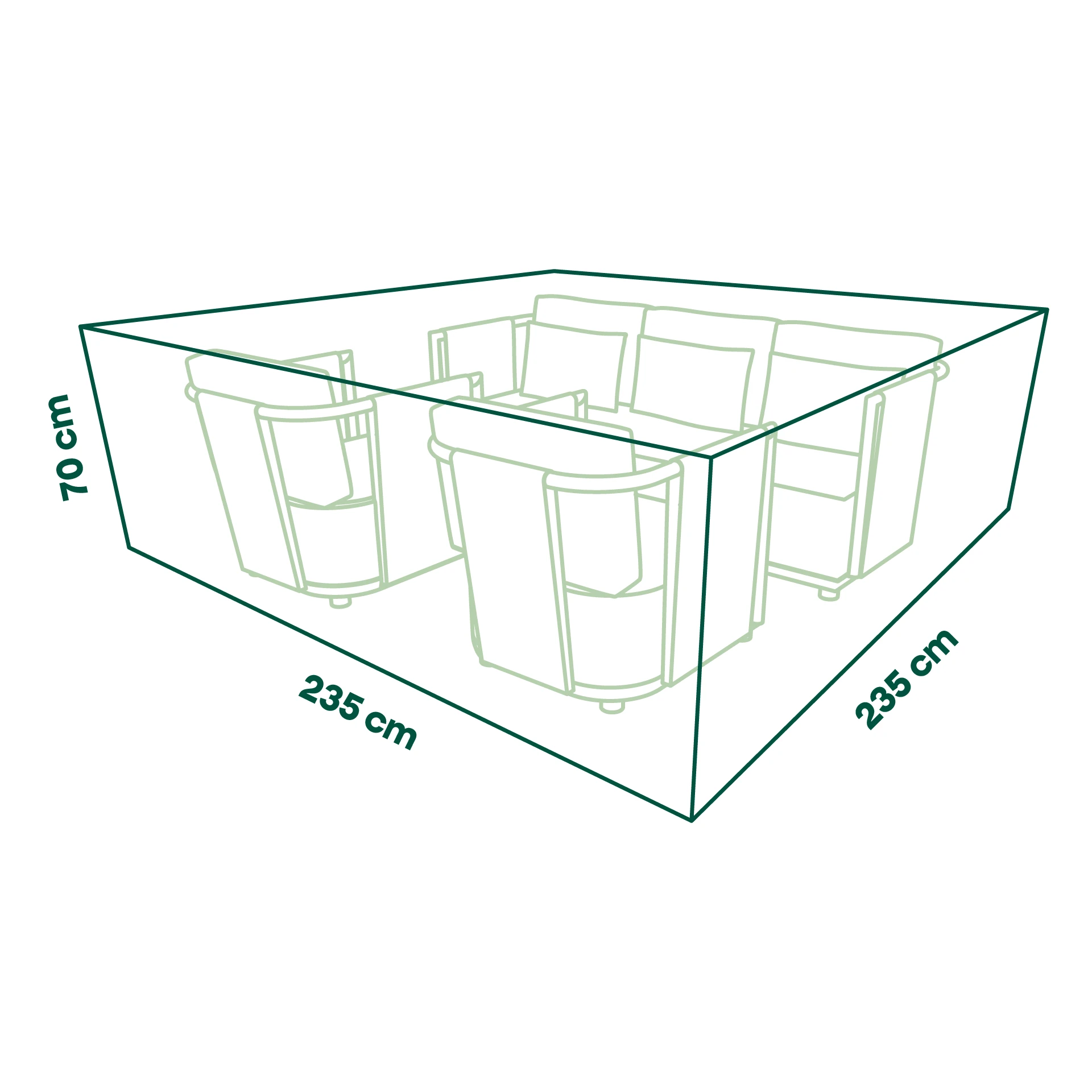 Schutzhülle Plus Loungeset | 235 x 235 x 70 cm