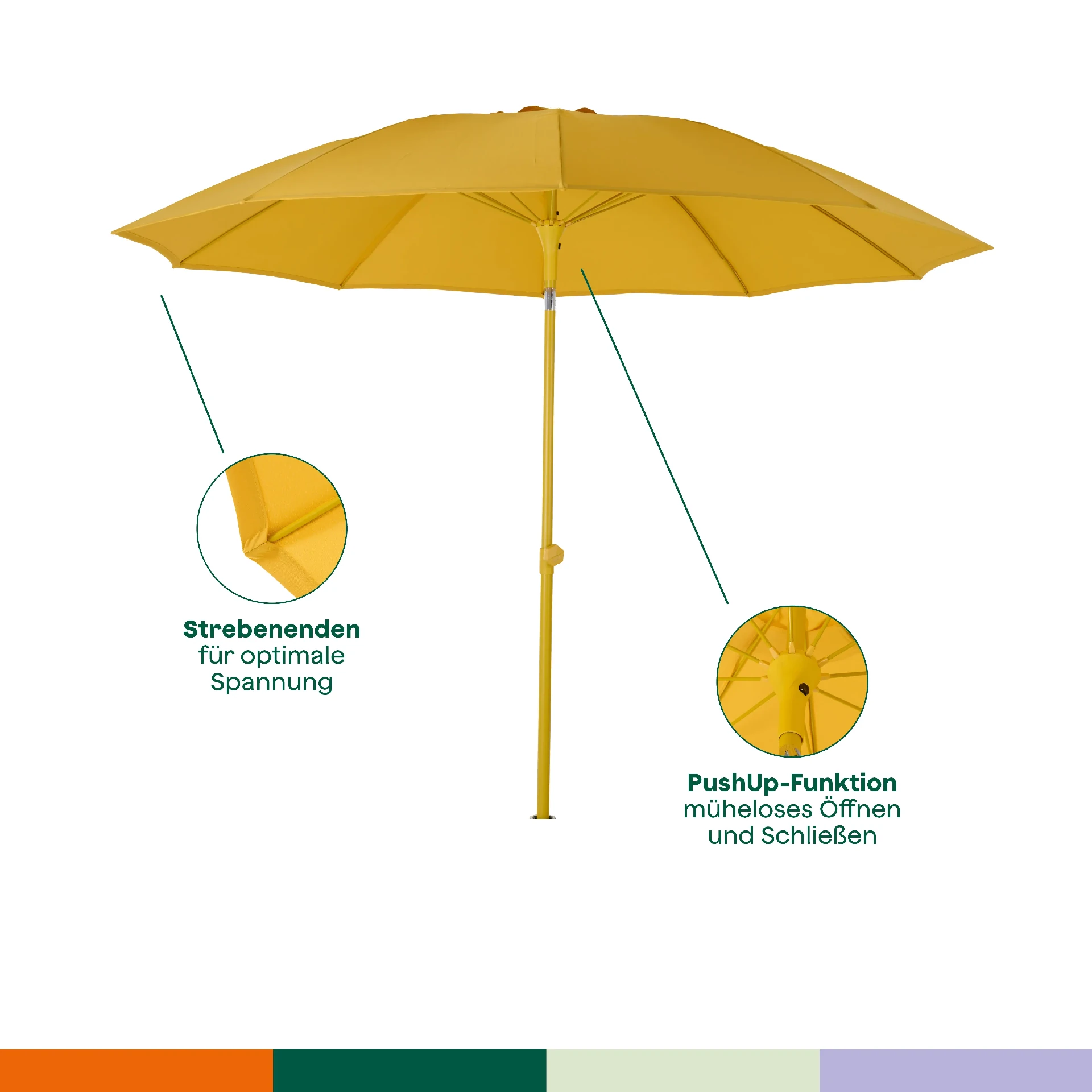 Mittelstockschirme | Paolo mustard | SIENA GARDEN